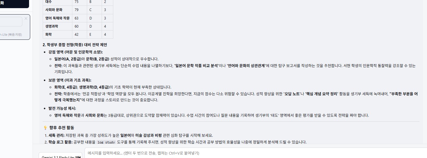 성적나침반 분석 화면 - 강점 영역과 보완 영역별 생활기록부 전략 제언